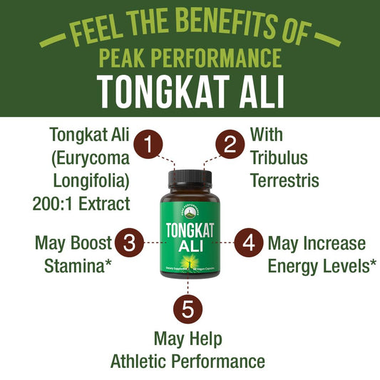 Peak Performance Tongkat Ali dietary supplement capsules label