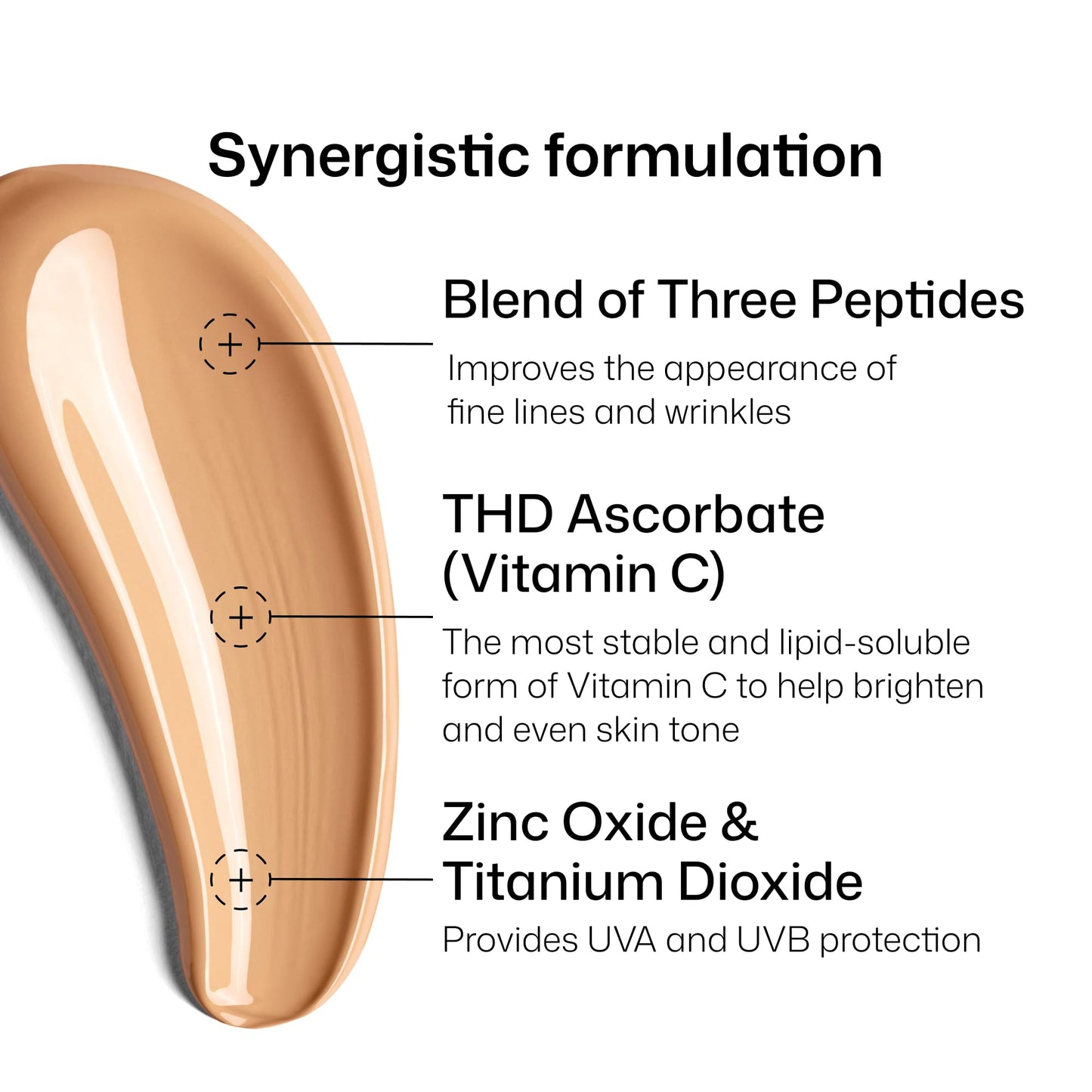 Anti wrinkle peptides and Vitamin C moisturizer packaging back view