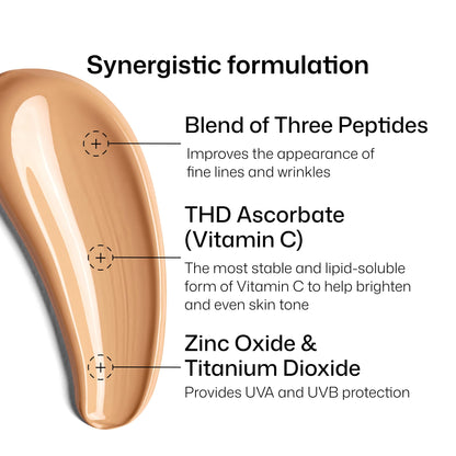 Anti wrinkle peptides and Vitamin C moisturizer packaging back view