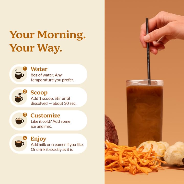 A hot cup of authentic USA imported Pella Nutrition coffee