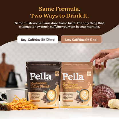 Seven superfood mushrooms infographic on Pella Nutrition coffee package