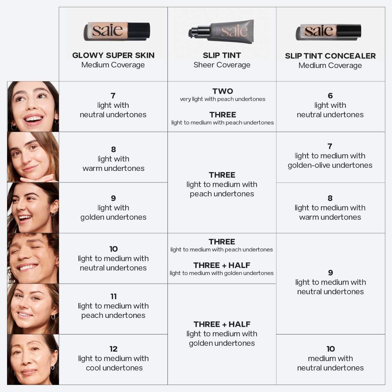 Saie summer makeup essential mineral zinc sunscreen tube packaging
