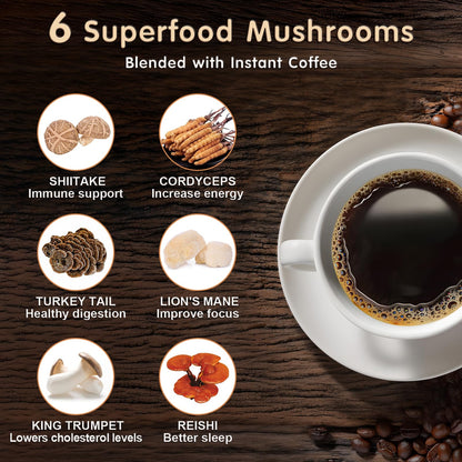 Nutritional facts and dietary labels on the back of Balincer medium roast mushroom coffee.