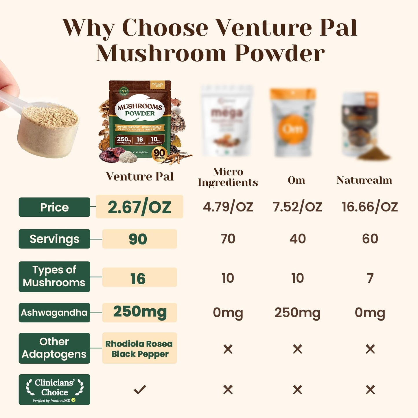 Venture Pal 16 in 1 powder scooper showing texture and serving size recommendation.