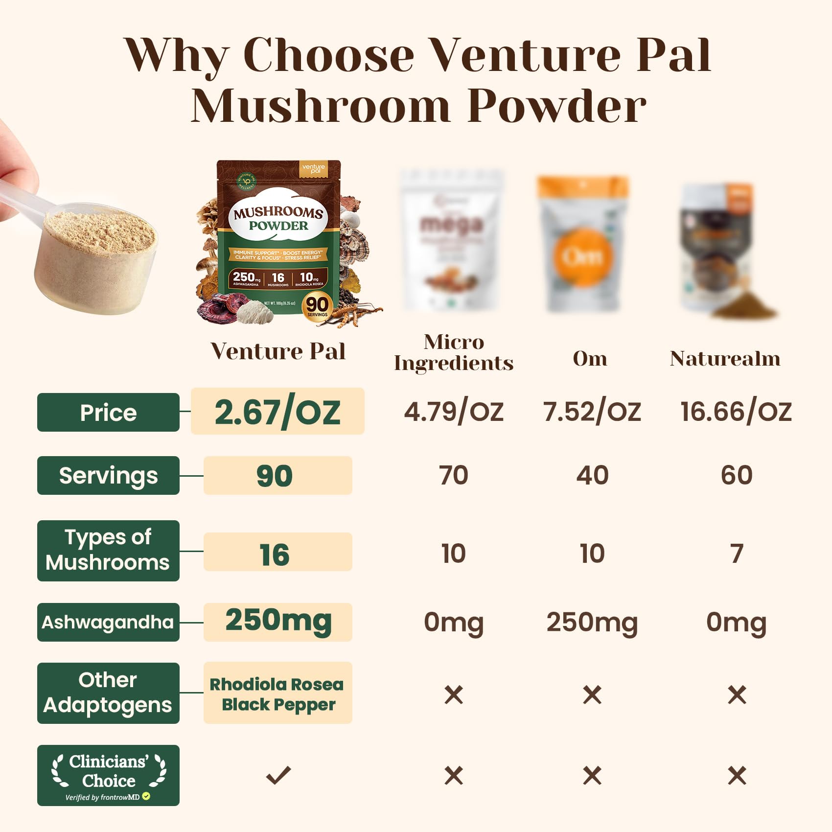 Venture Pal 16 in 1 powder scooper showing texture and serving size recommendation.