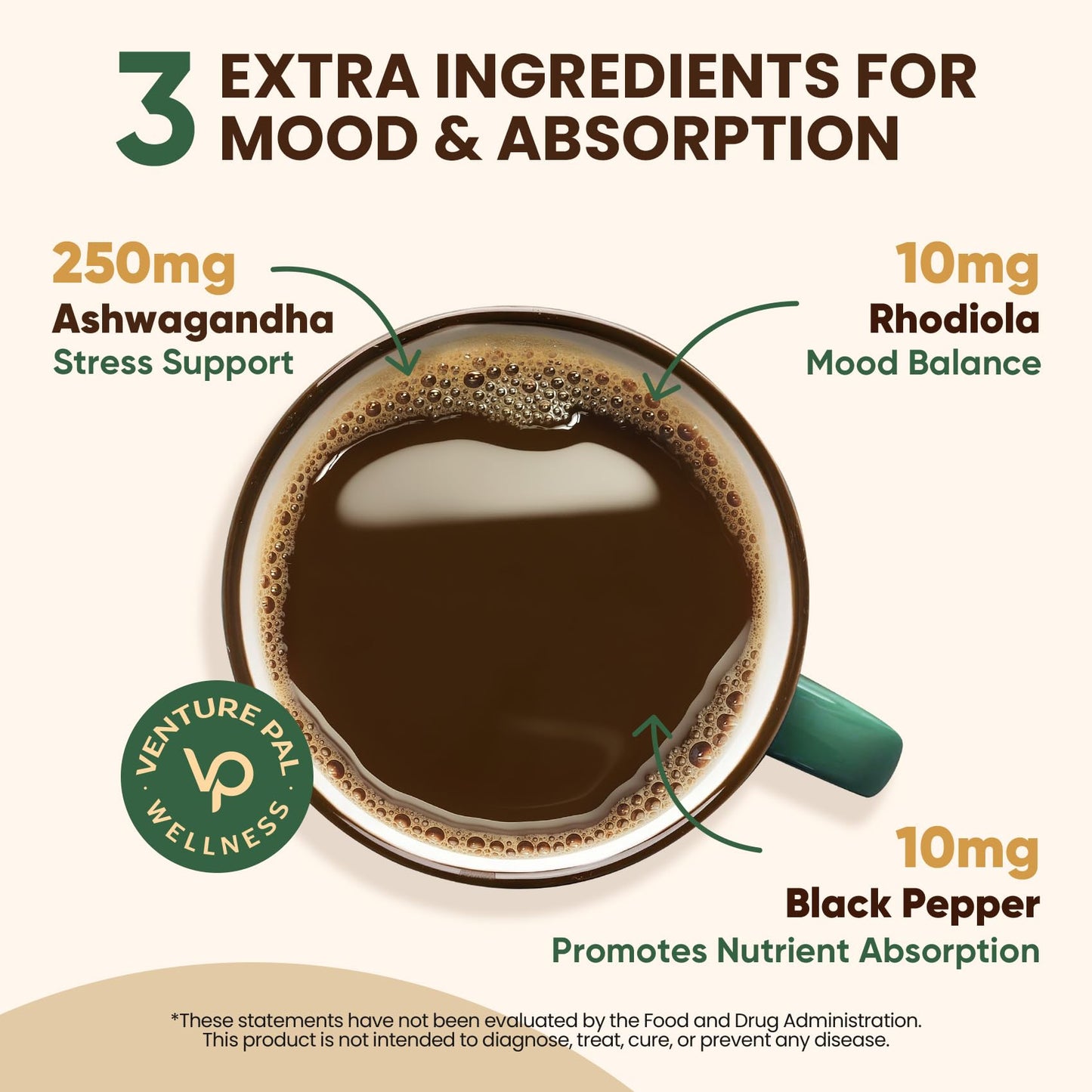 Venture Pal focus and energy formula mixed in a breakfast smoothie context.