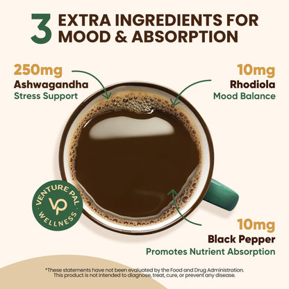 Venture Pal focus and energy formula mixed in a breakfast smoothie context.
