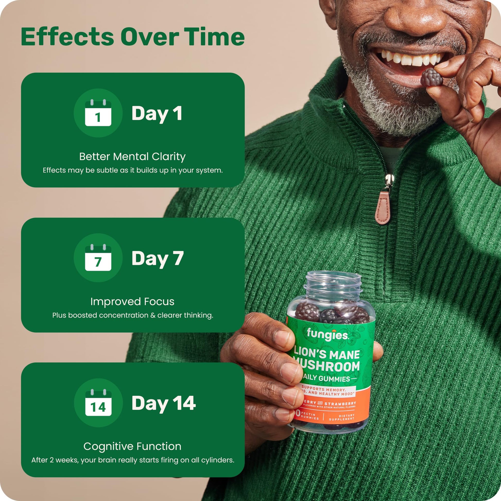 Fungies Lion's Mane Mushroom Gummies focus and cognitive support supplement bottle