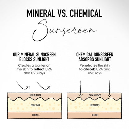 bareMinerals non comedogenic tinted moisturizer standing upright for everyday skincare display.