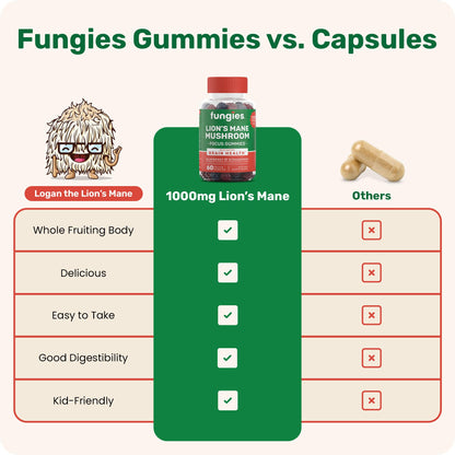 Fungies Lion's Mane Mushroom Gummies allergen free pectin based chewables close up