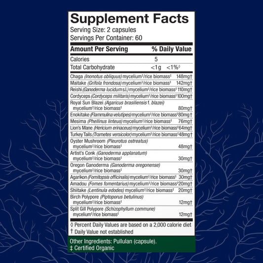 Host Defense mushroom supplement side label displaying seventeen species ingredients.