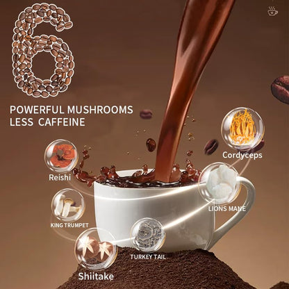Six adaptogenic mushrooms infographic on the back of the YEGE coffee packaging detailing ingredients.