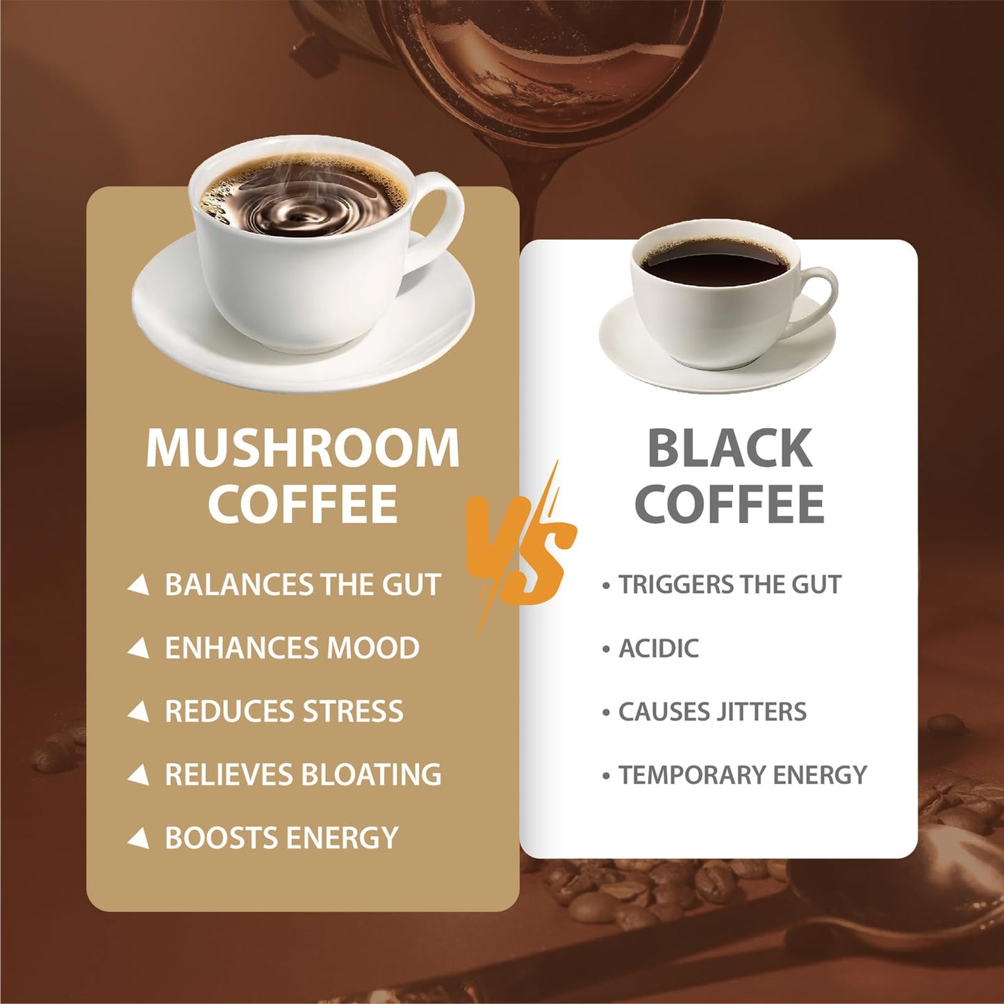 Nutritional facts panel and ingredient list on the authentic USA imported YEGE coffee bag.
