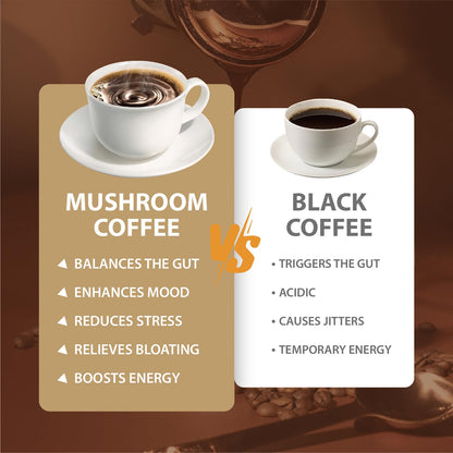 Nutritional facts panel and ingredient list on the authentic USA imported YEGE coffee bag.