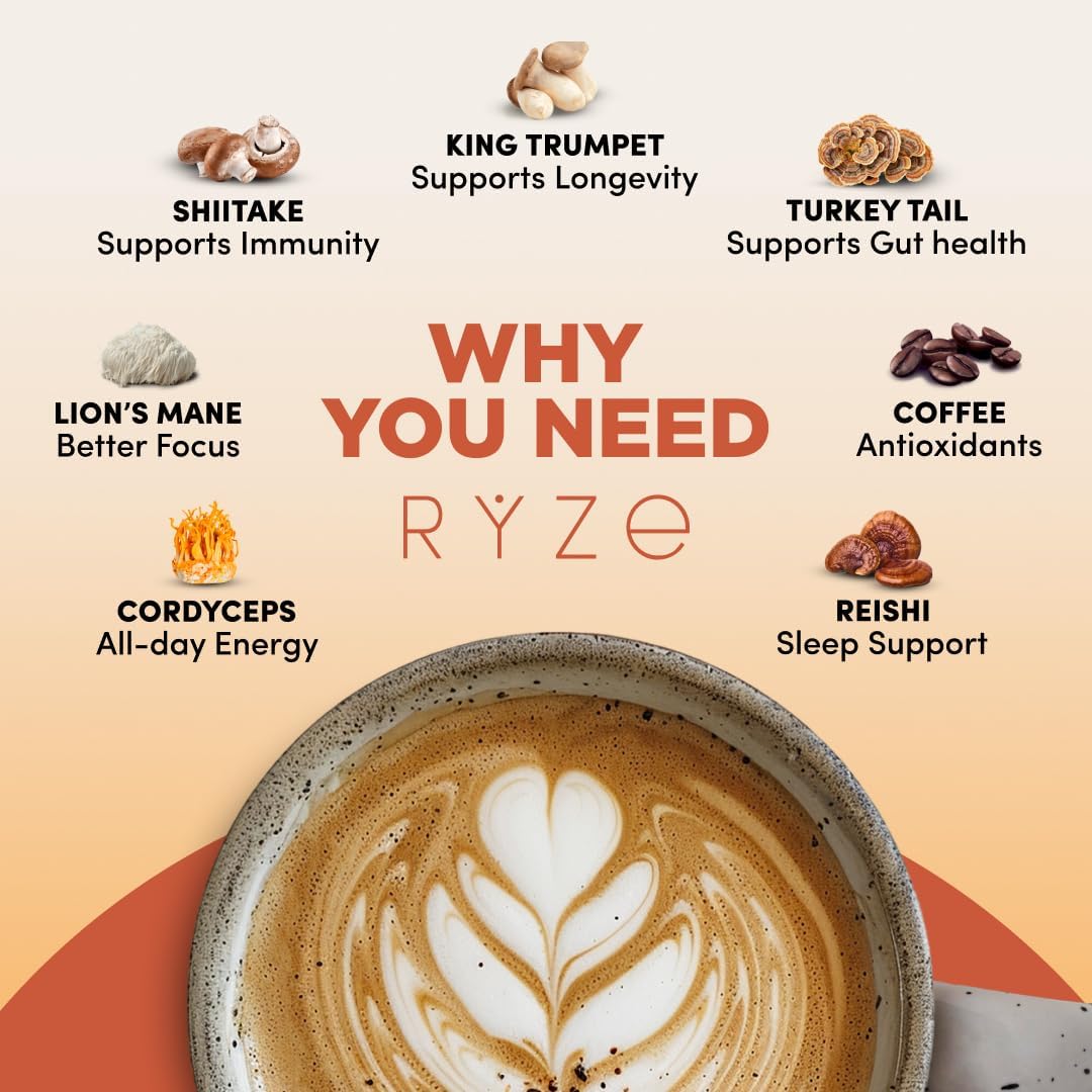 RYZE SUPERFOODS organic medium roast mushroom coffee starter kit package detailing serving information.
