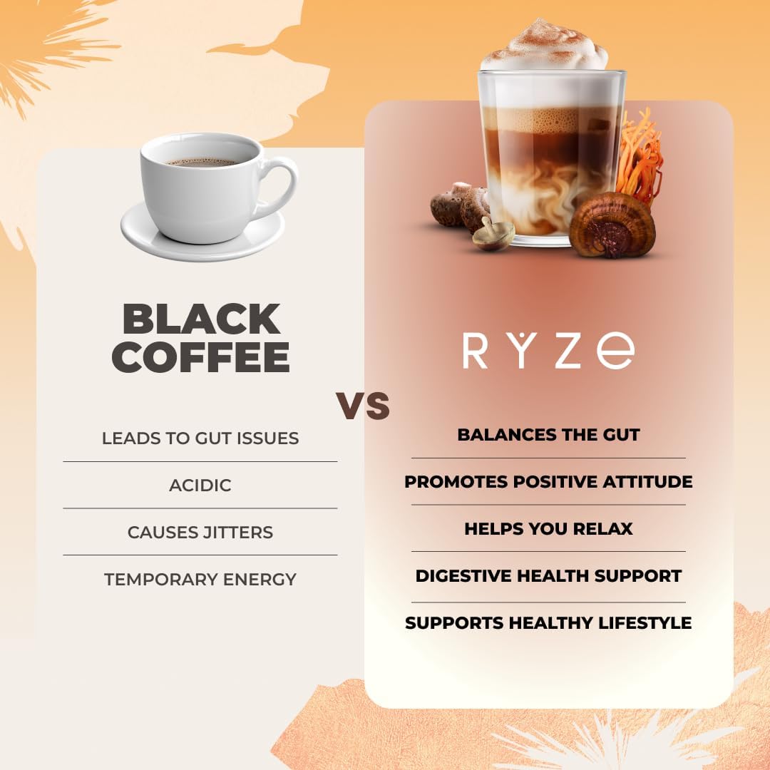 RYZE SUPERFOODS organic adaptogenic mushroom coffee mix showing the premium packaging details.