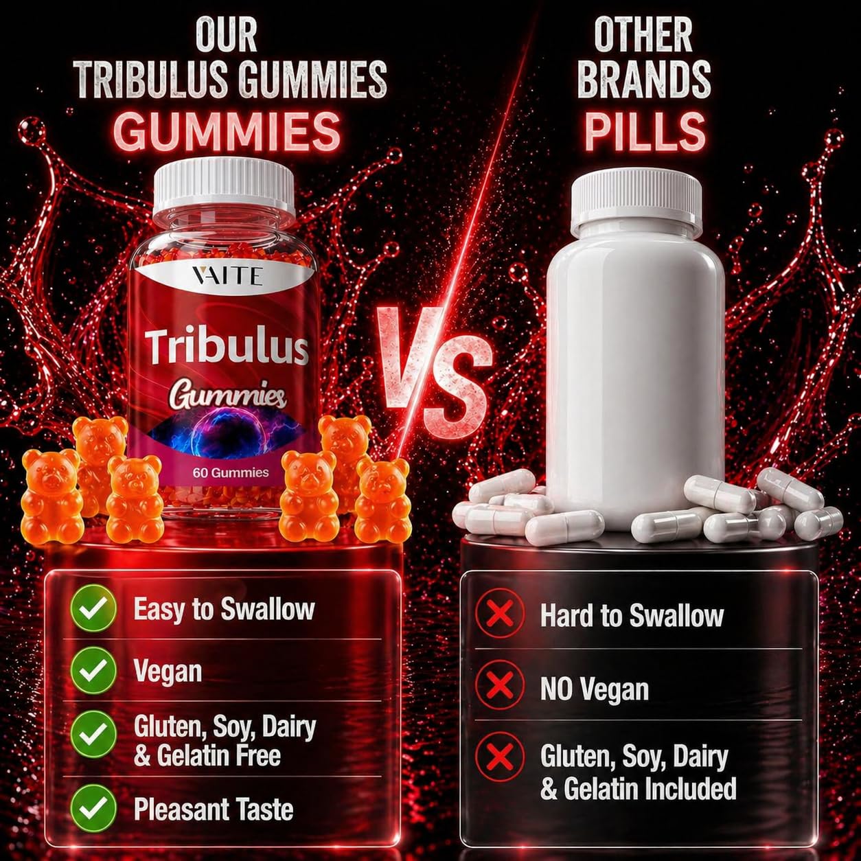 Close up of sugar free Vaite Tribulus Terrestris gummies