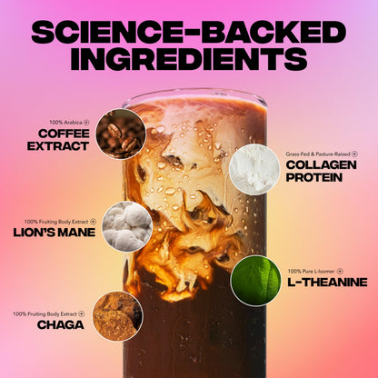 Low acidity adaptogenic mushroom coffee blend with grass fed collagen for daily focus.