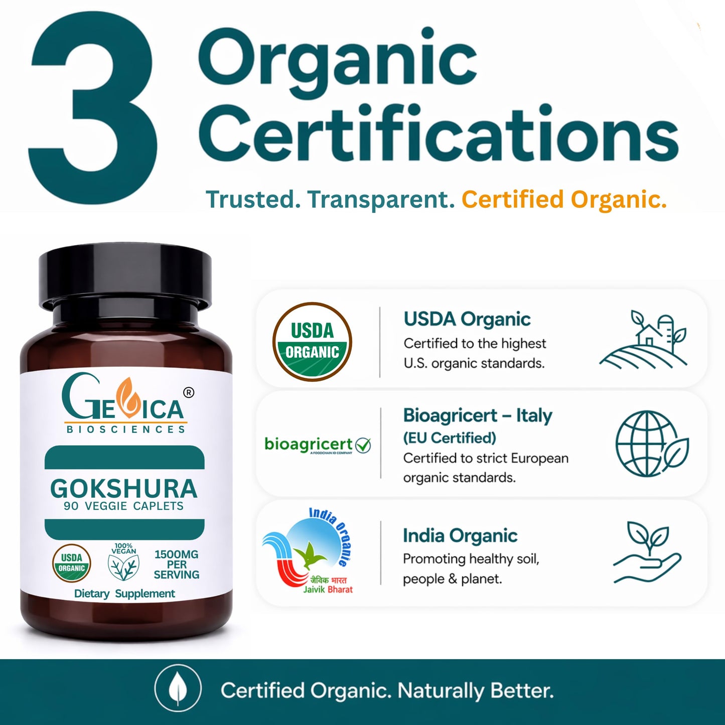 GeVica Biosciences Gokshura 90 caplets bottle side view label