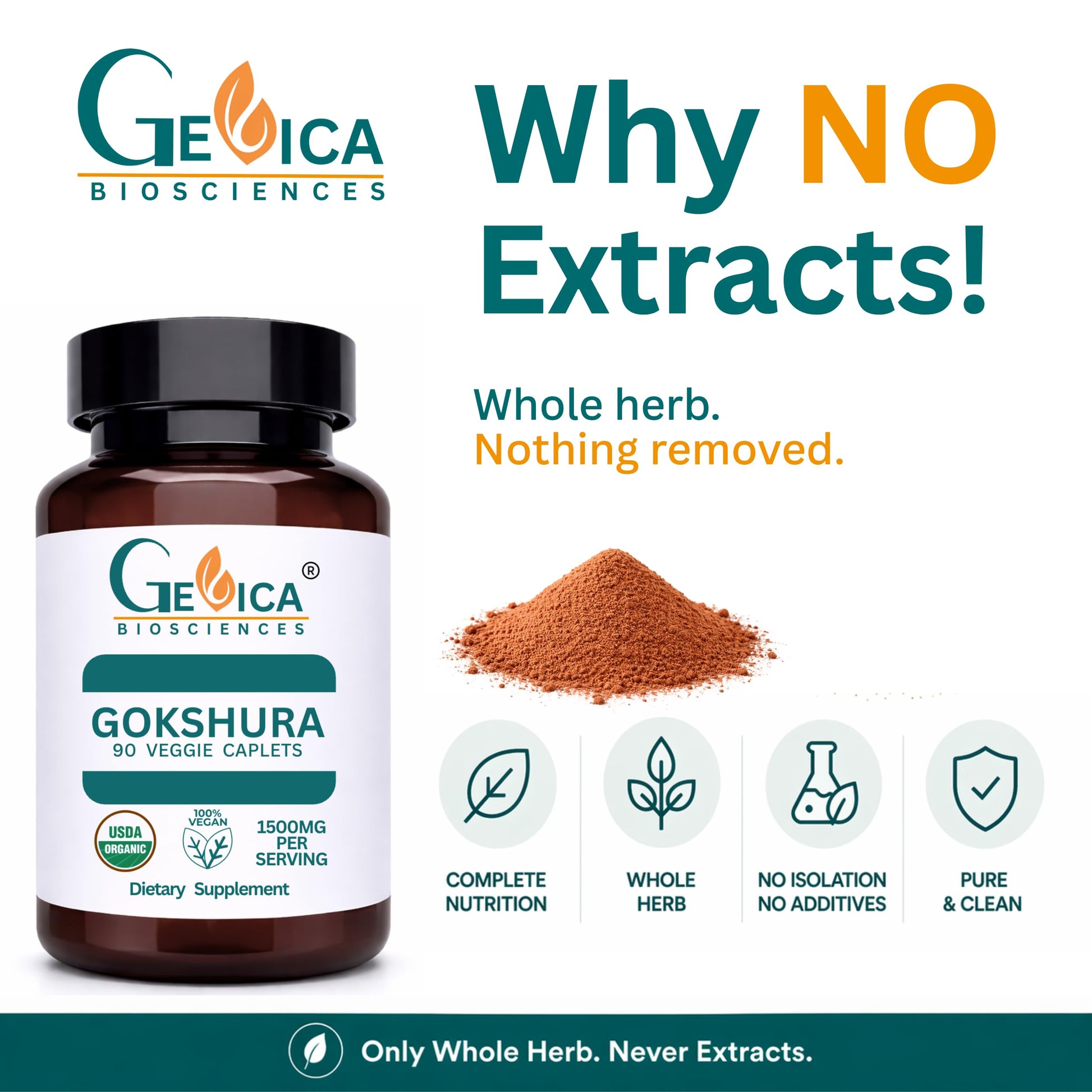 Close up of Gokshura caplets for vitality and kidney support