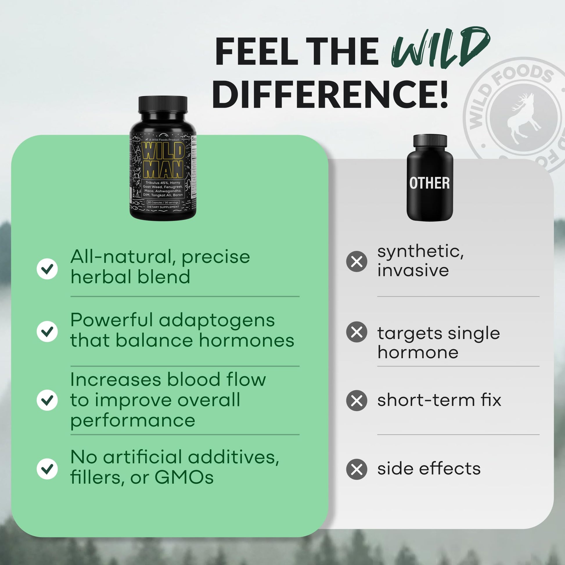 Wild Foods Herbal Stack for Man brand packaging layout