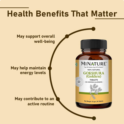 Back label of Minature Gokshura supplement showing ingredients