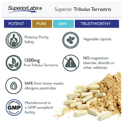 Authentic USA imported Tribulus Terrestris supplement packaging