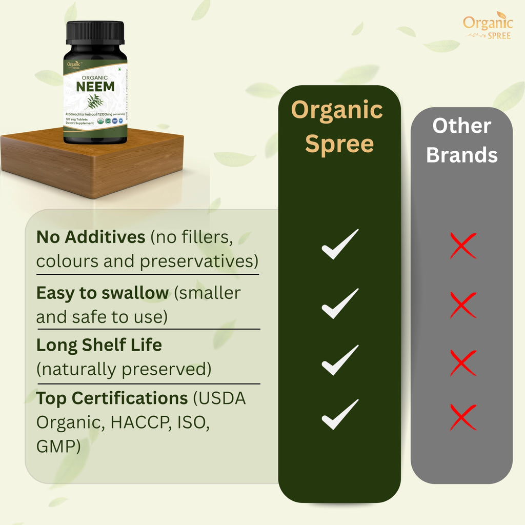 Organic Spree Neem USDA Organic Certified Tablets