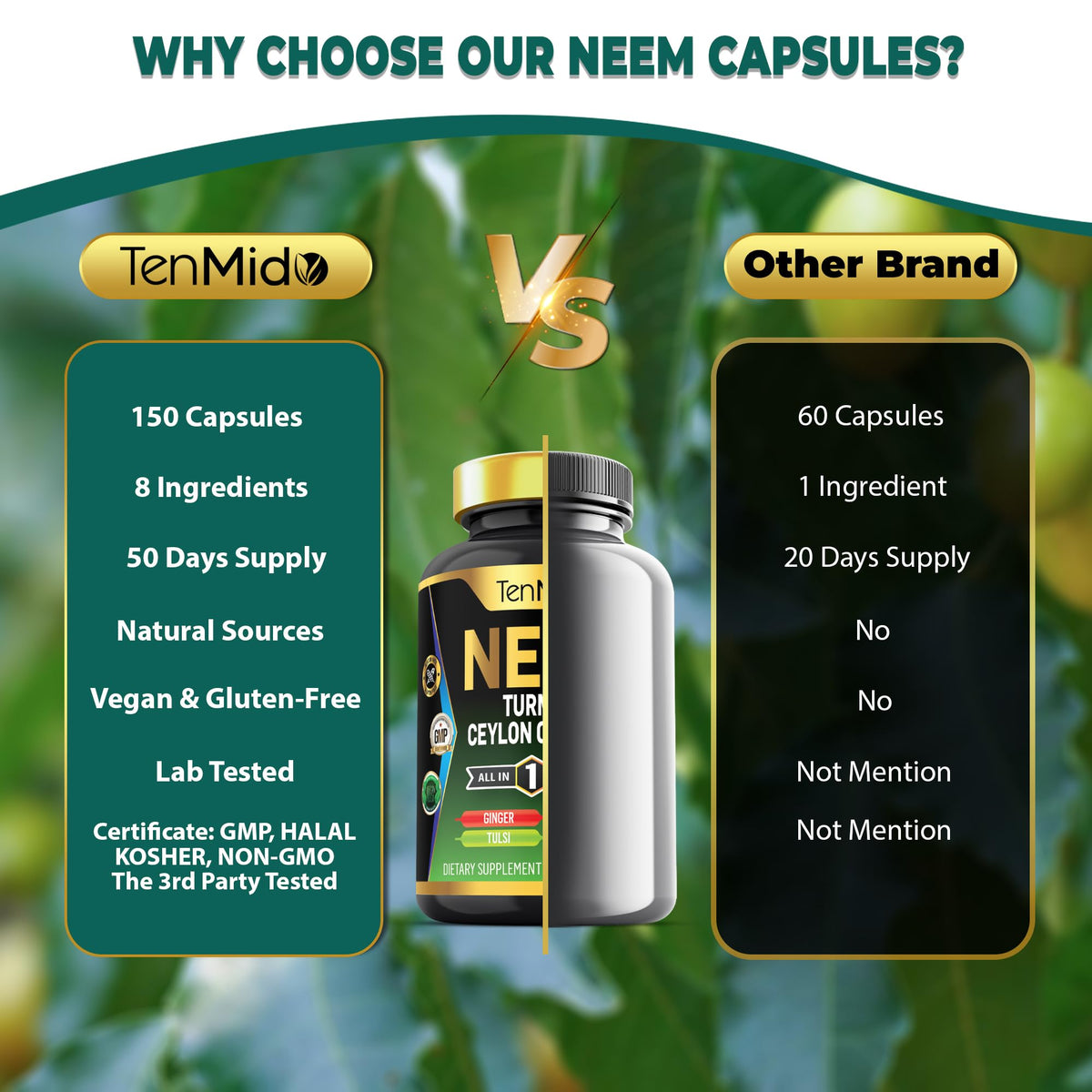 Tenmido Neem Leaf Supplement ingredient list on packaging