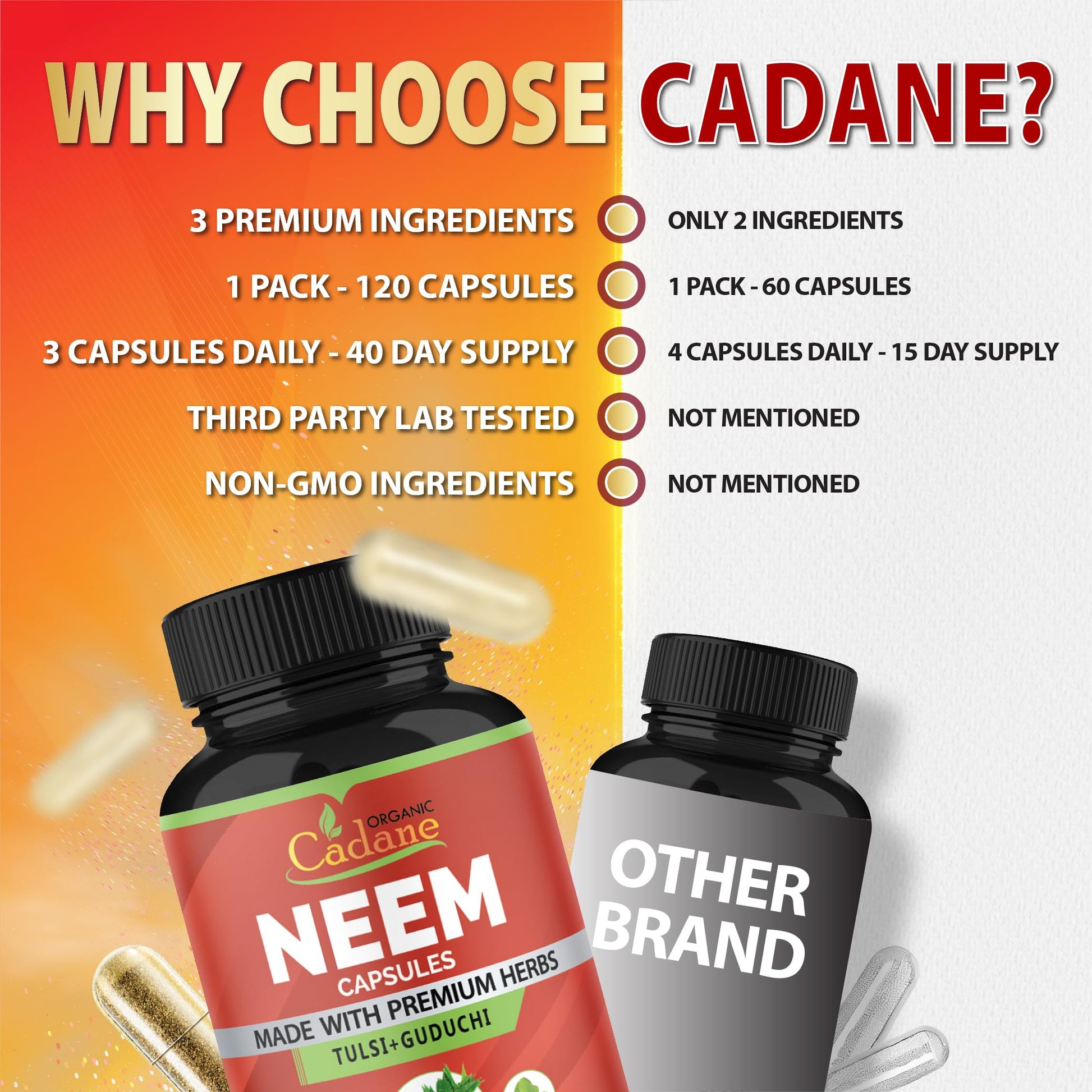 Organic Cadane Neem Leaf Capsules imported USA authenticity label