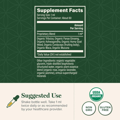 Global Healing Center Men Hormone Support ingredients label
