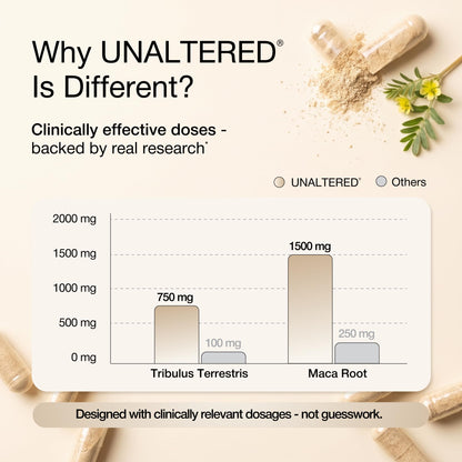 Unaltered hormone balance supplement 90 count bottle