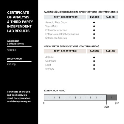 Toniiq Elite T Formula herbal ingredients label