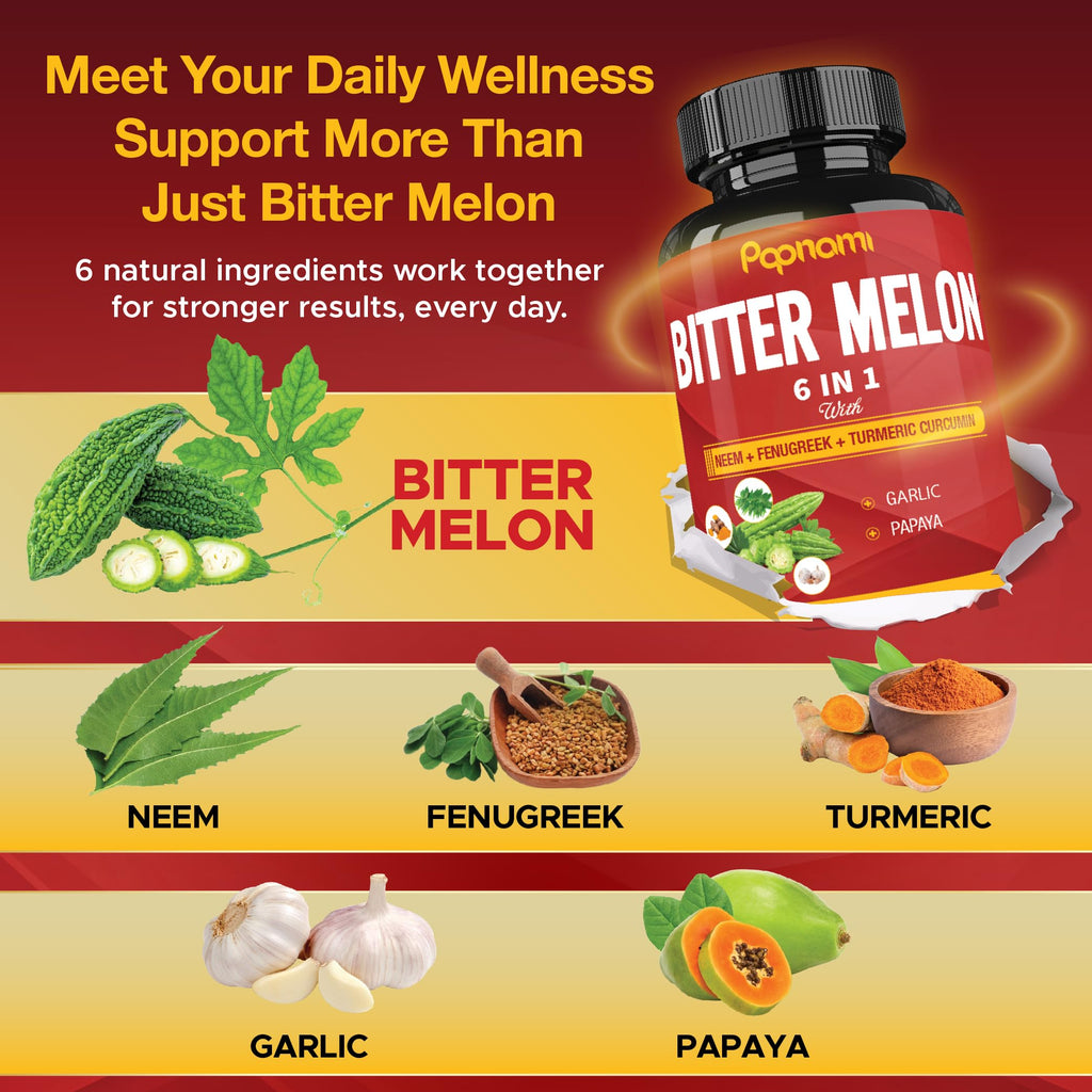 Papnami Organic Bitter Melon Extract Vegan Capsules Closeup