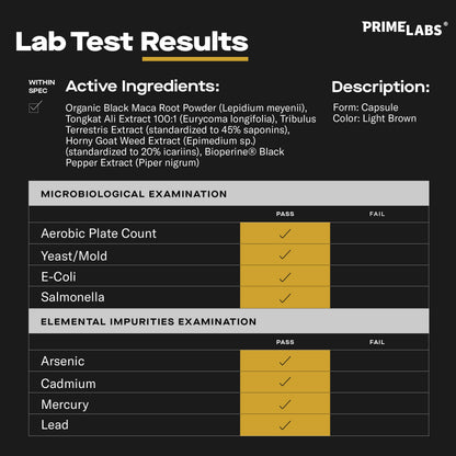 Side view of Prime Labs Tongkat Ali 60 capsule bottle