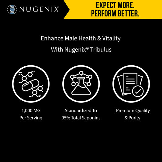 Nugenix Tribulus 60 capsules supplement bottle label details