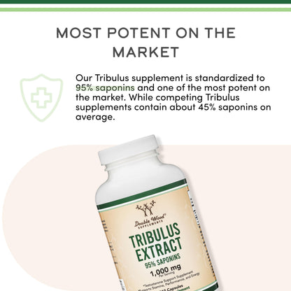 Authentic USA imported Double Wood Tribulus capsules
