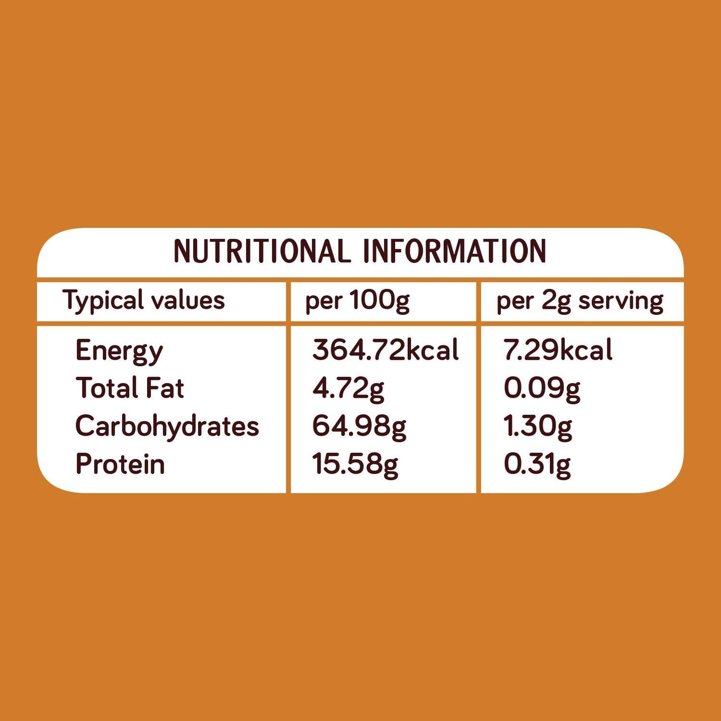 Killi Thirikadugam 100g Pouch Back Label Details