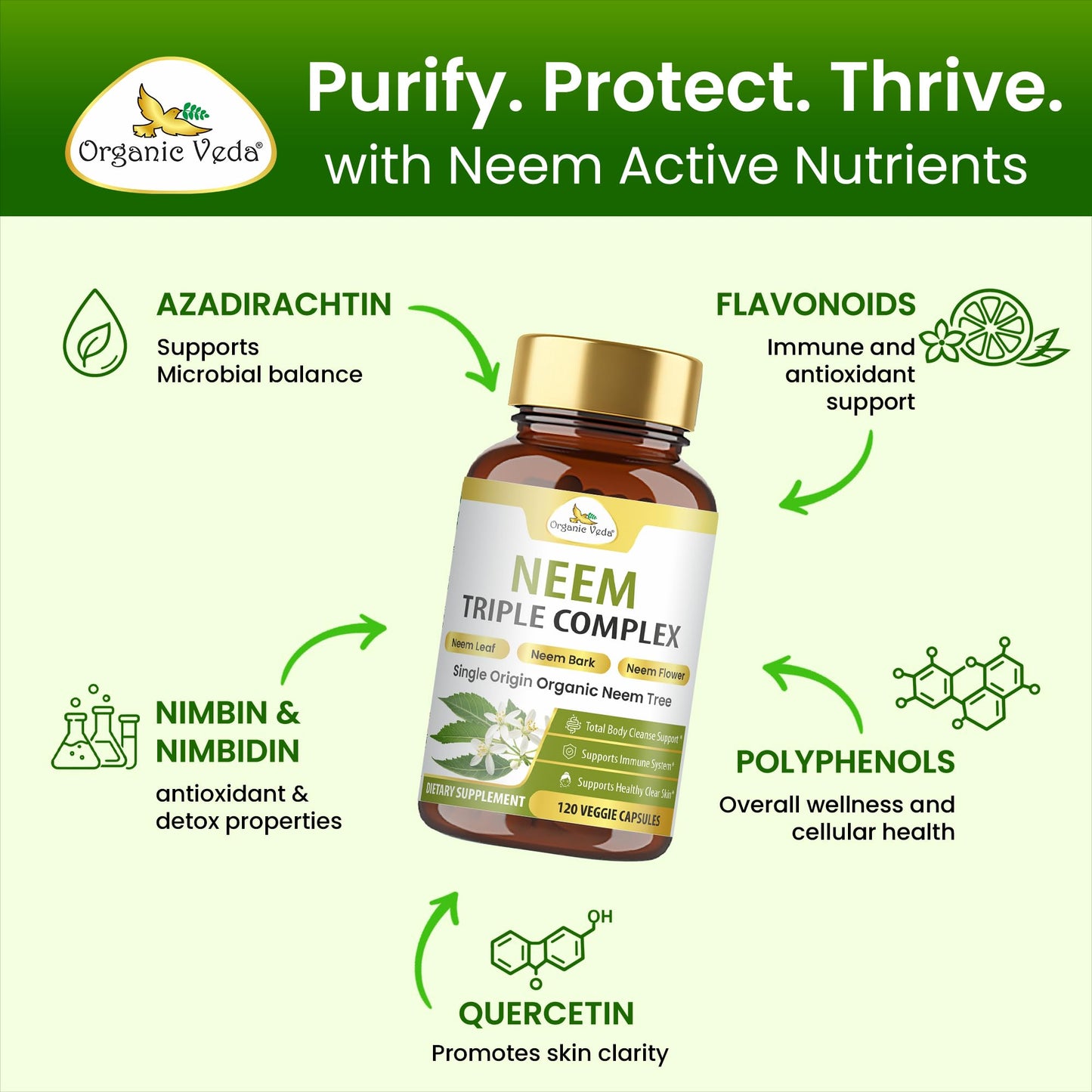 Organic Veda Neem Triple Complex bottle back label