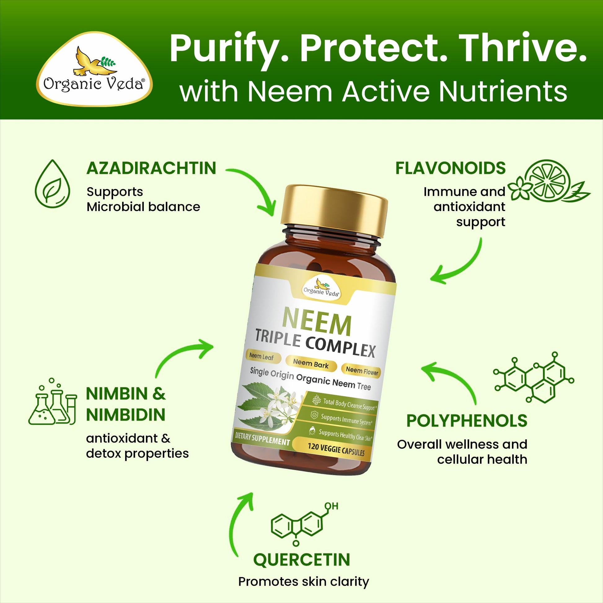 Organic Veda Neem Triple Complex bottle back label