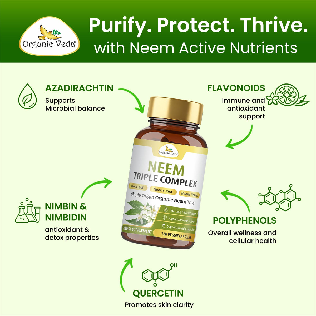 Organic Veda Neem Triple Complex bottle back label