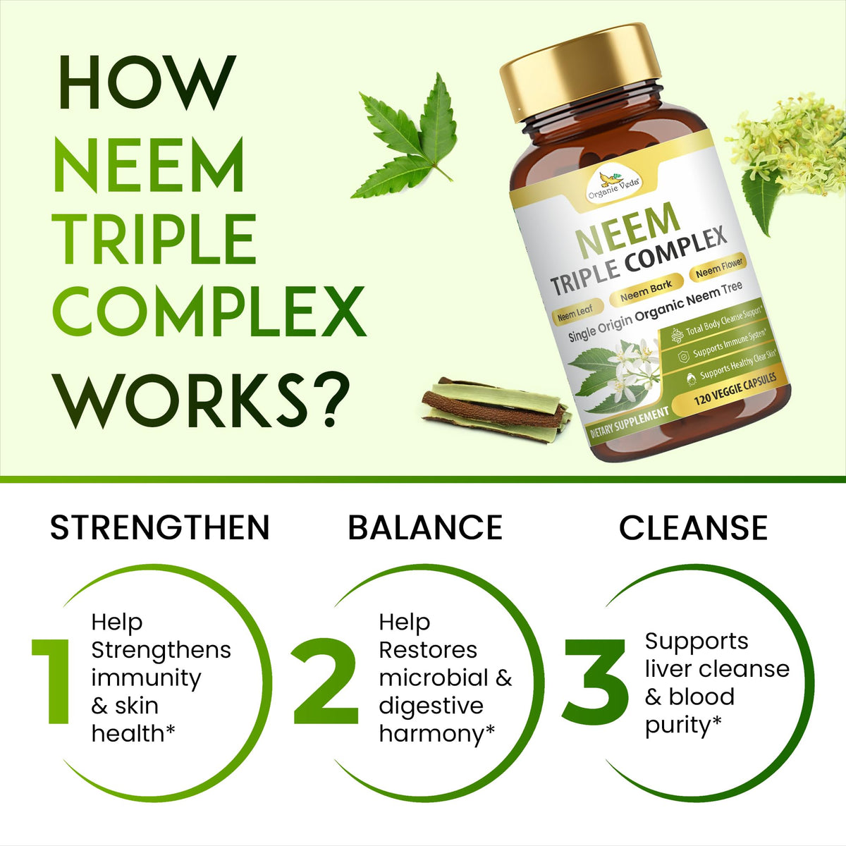 Organic Veda Neem Triple Complex veggie capsules in hand