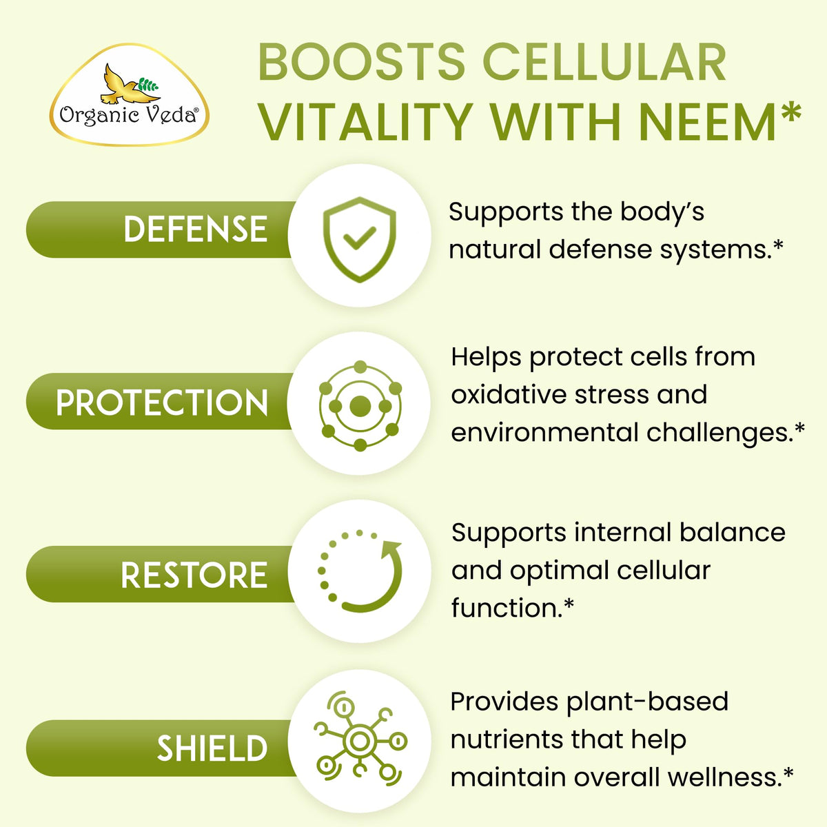 Organic Veda Neem 120 veggie capsules ingredient details
