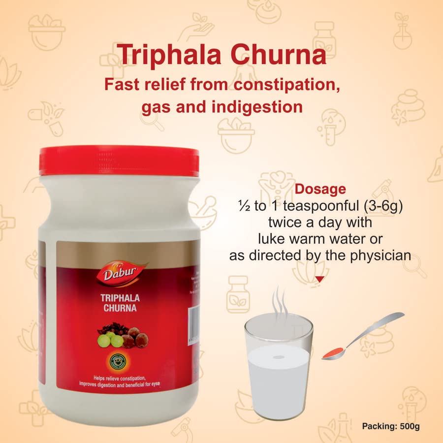 Dabur Triphala digestive remedy jar alongside a teaspoon demonstrating the standard daily dosage amount