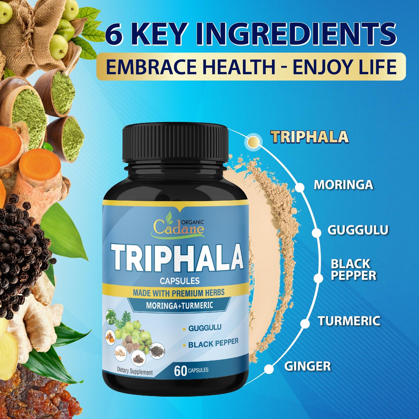 Close up look of imported Triphala capsules with guggul and ginger root