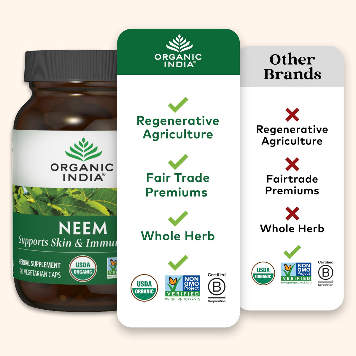 Authentic Organic India neem supplement import package