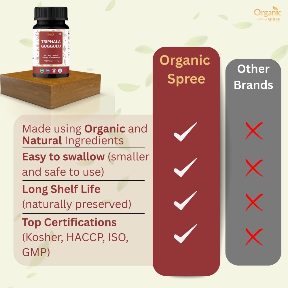 Close up view of Organic Spree herbal tablets for deep tissue cleansing