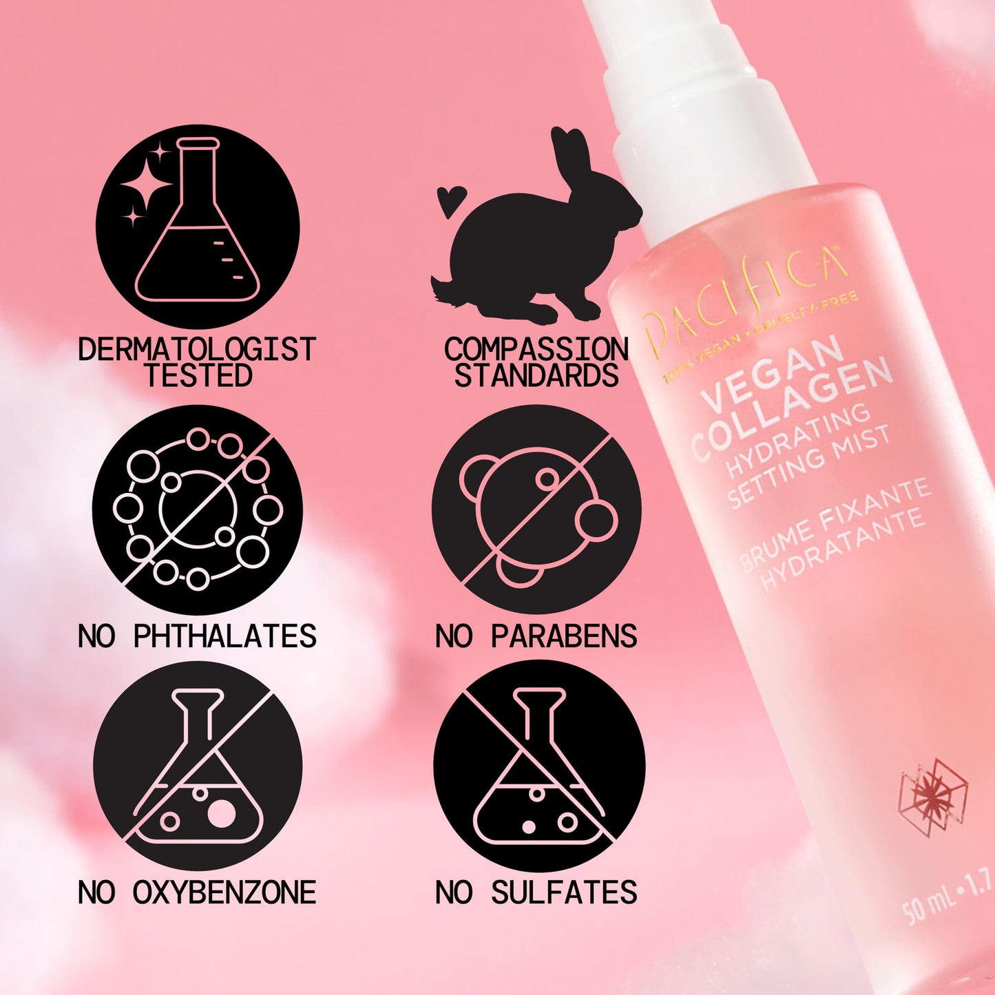 Pore blurring hydrating face mist for normal to dry skin