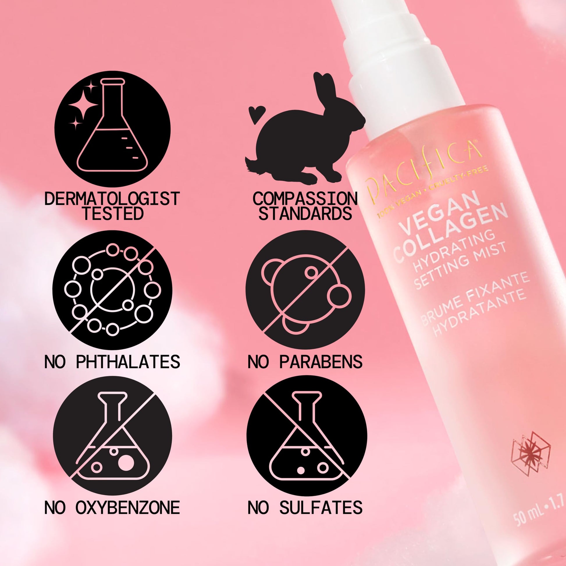 Pore blurring hydrating face mist for normal to dry skin