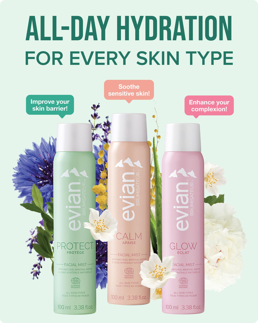 Brumisateur Evian Glow Facial Mist size comparison